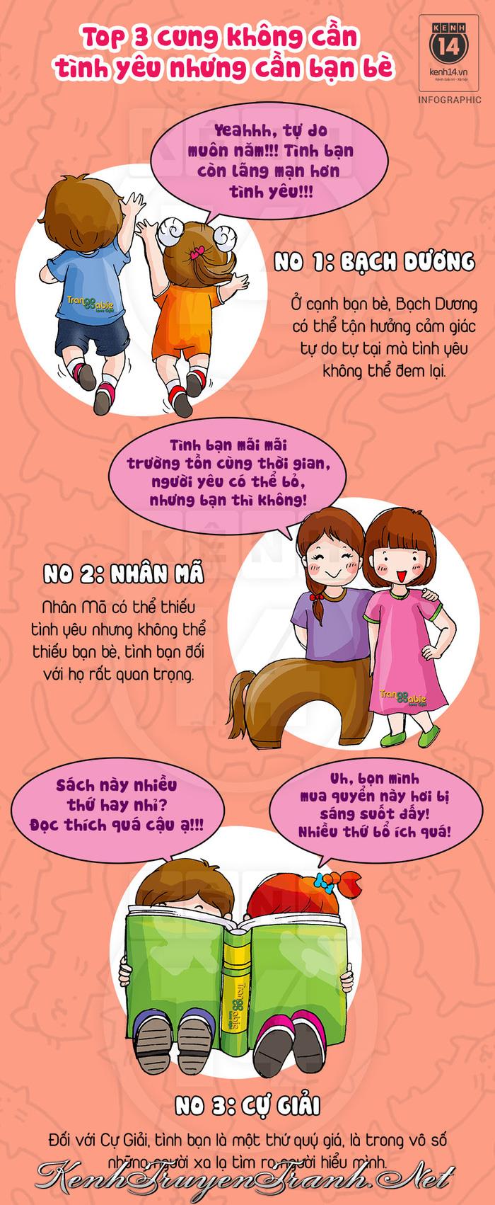 Kênh Truyện Tranh