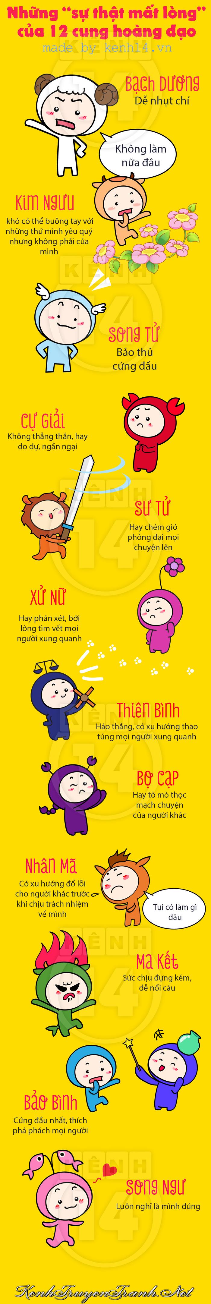 Kênh Truyện Tranh