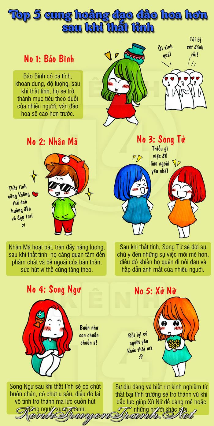 Kênh Truyện Tranh