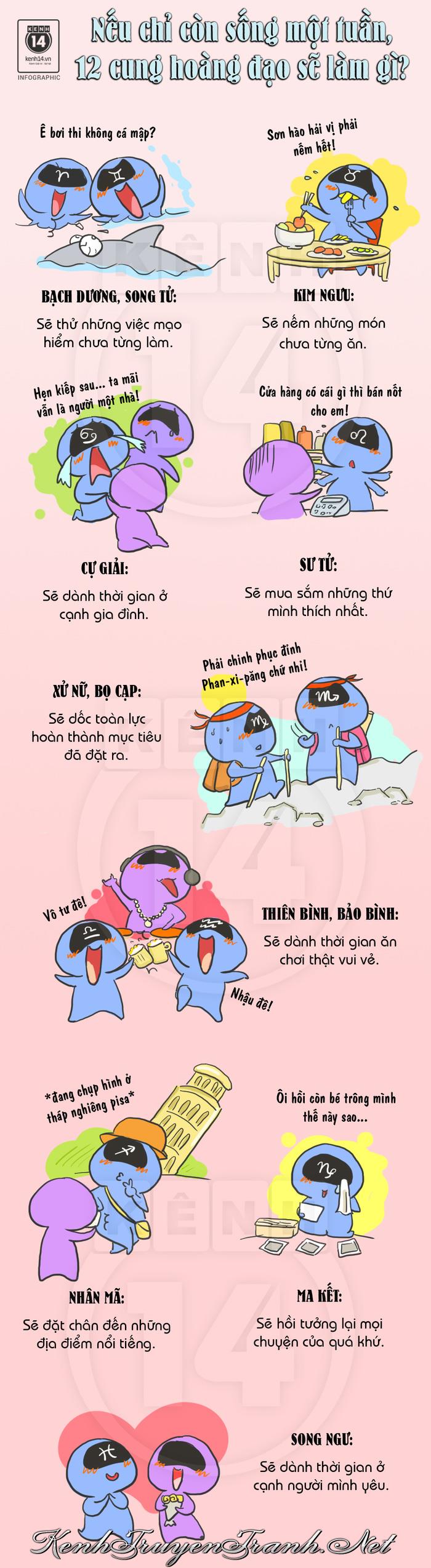 Kênh Truyện Tranh