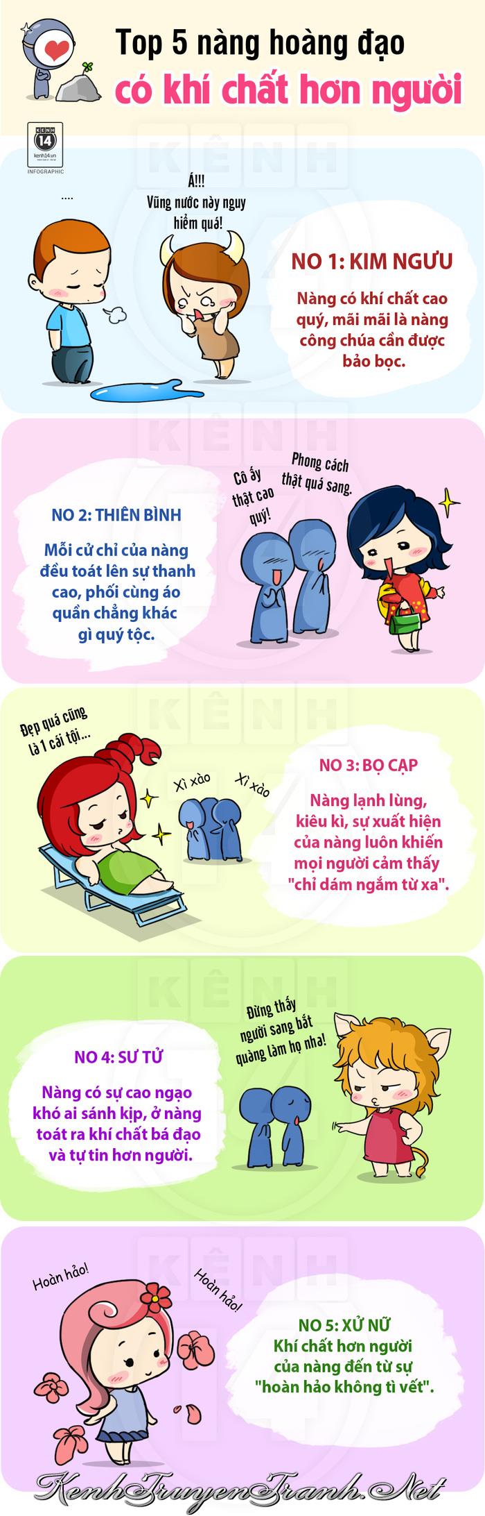 Kênh Truyện Tranh